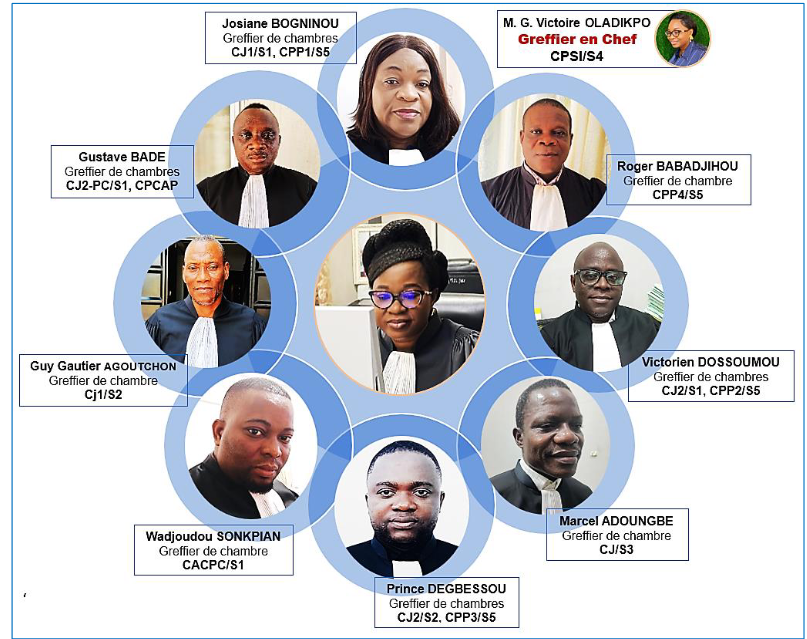 Les greffiers du Tribunal de Commerce de Cotonou