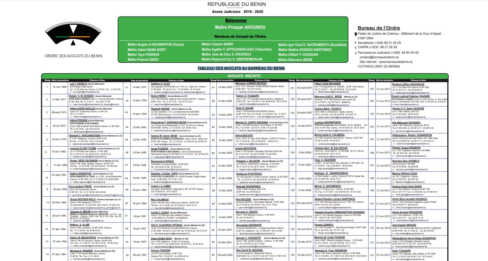 Tableau complet des avocats au Barreau du Bénin